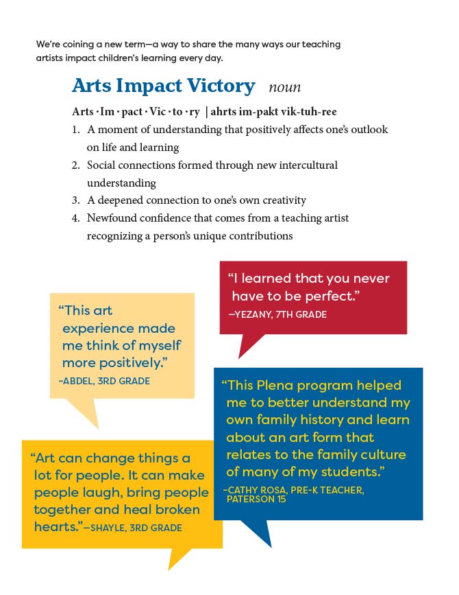 Redefining Success – Arts Impact Victories