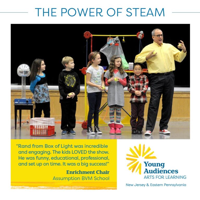 The Power of STEAM!